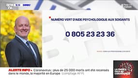 Coronavirus: le nombre d'appels au numéro vert d'aide psychologique aux soignants explose