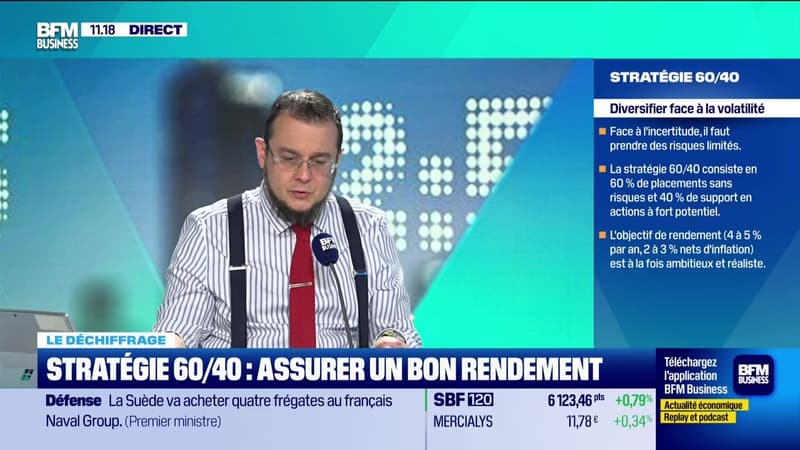 Tout pour investir - Mardi 19 mai