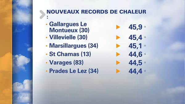 Records de température ce vendredi en France. Records de température ce vendredi en France.