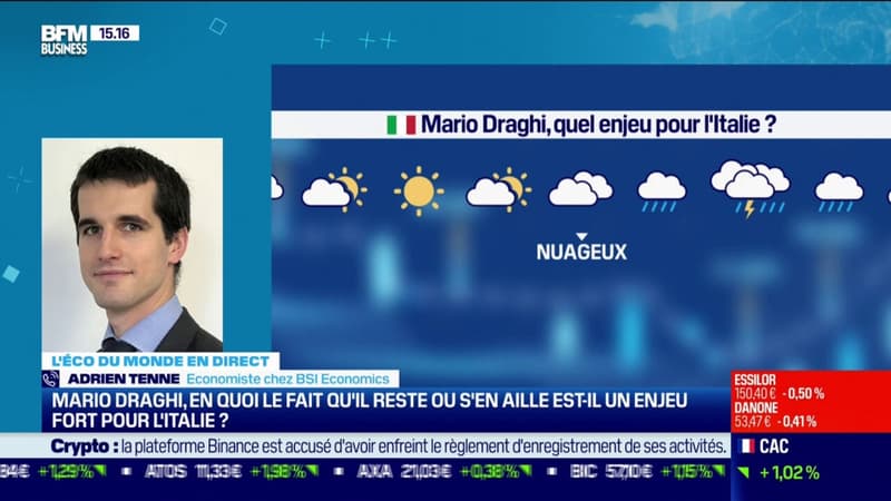 Mario Draghi : quel enjeu pour l'Italie ?