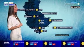 Météo Rhône: un temps calme et sec ce mardi, jusqu'à 14°C attendus à Lyon
