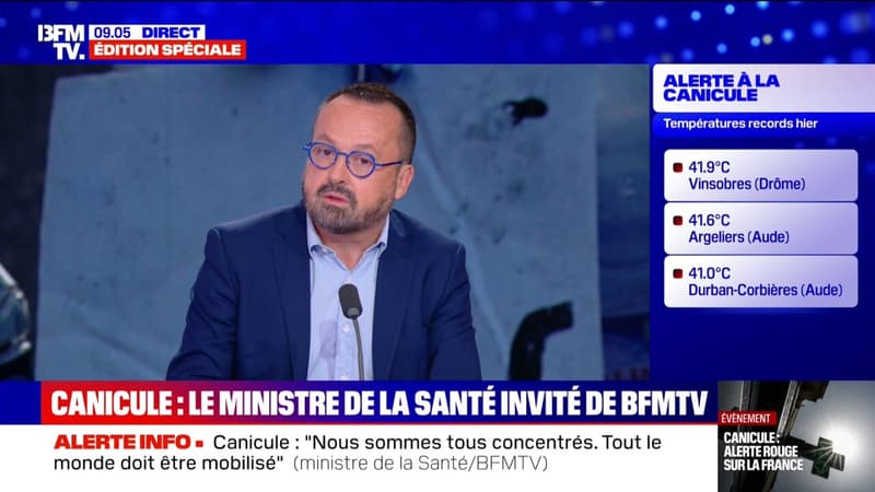 Canicule: 