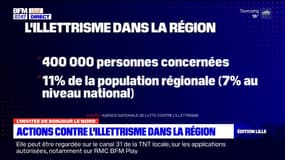 La Banque de France mène des actions contre l'illettrisme dans les Hauts-de-France