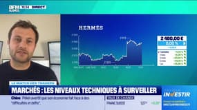 Le match des traders : La progression du secteur du luxe - 17/01