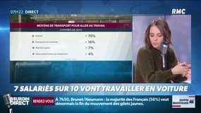 Sept Français sur 10 vont travailler en voiture