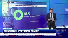 French tech: 362 opérations de levées de fonds au premier semestre 2022