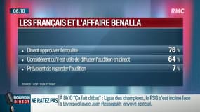 Affaire Benalla: en fait-on trop?