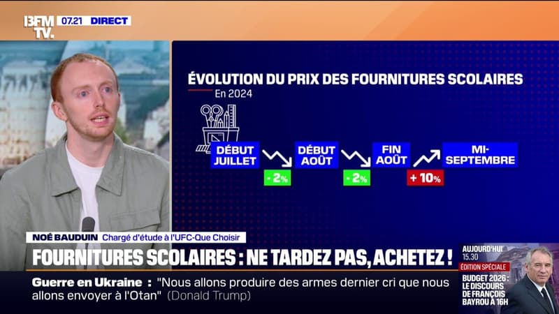 Fournitures scolaires: 