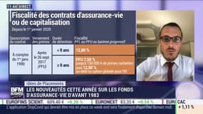 100% placements : Les nouveautés cette année sur les fonds d'assurance-vie d'avant 1983 - 01/06