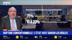 ÉDITO - L’État veut durcir les règles de la rupture conventionnelle 