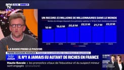 Il n'y a jamais eu autant de riches en France - 05/06