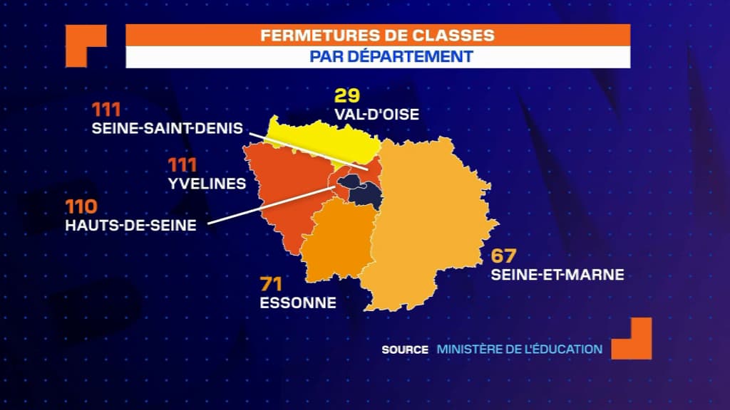 Covid-19: nombre de classes fermées dans les départements d'Ile-de-France