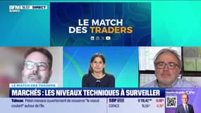 Le match des traders : Les marchés fluctuent de manière significative - 10/03