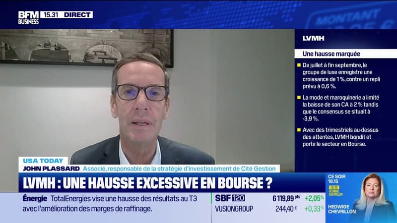 LVMH : une hausse excessive en bourse ?