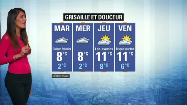 météo météo