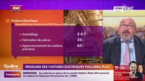 Produire des voitures électriques polluera plus !