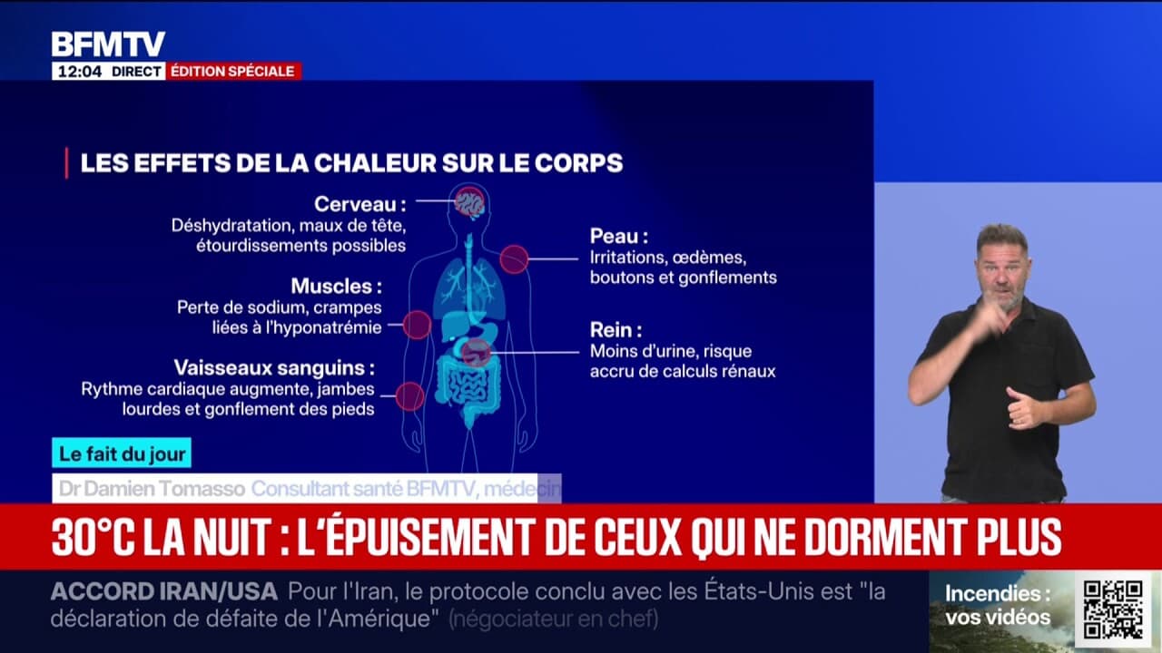 Canicule: quand le corps et l'esprit fatiguent