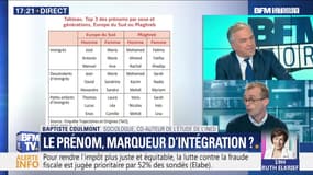 Le Prénom, marqueur d'intégration