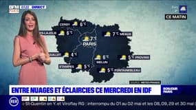 Météo Paris-Ile de France du 5 mai : Entre nuages et éclaircies