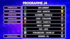 Ligue 1 : Où regarder la 4e journée ? Avec PSG-Lens et Rennes-OL