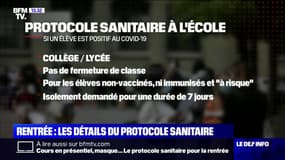 Rentrée scolaire: les détails du protocole sanitaire 