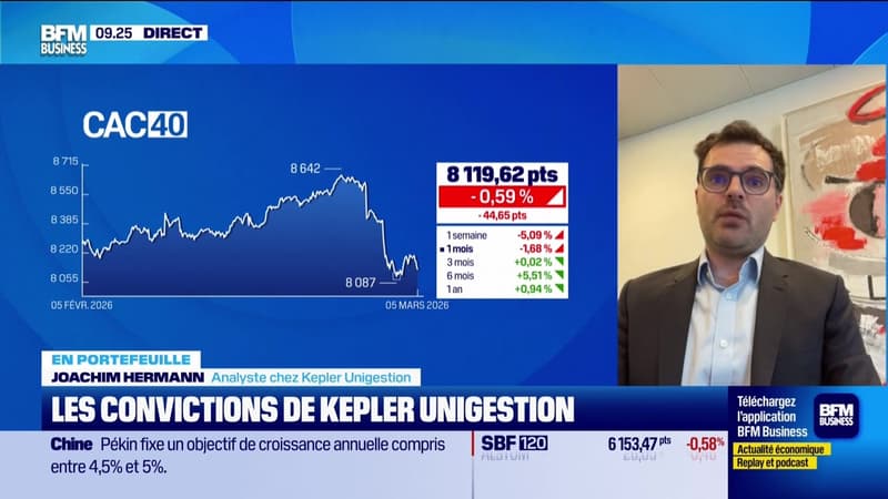 En portefeuille - 05/03