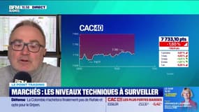 Le point trading : L'état du marché après les annonces de droits de douane massifs aux États-Unis - 03/04
