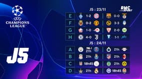 Ligue des champions J5 : Les résultats et classements (mercredi matin)