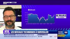 Cryptos Quel avenir en cas de guerre des devises ? 
