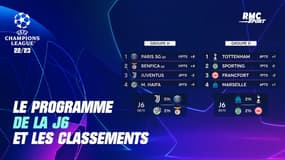 Ligue des champions : Le programme complet de la J6 (et les classements)