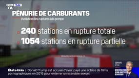 La pénurie de carburant dans les stations-services continue