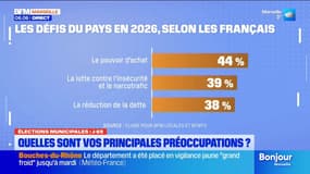 Quelles sont vos principales préoccupations ? 