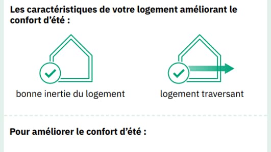 Un exemple de l'indicateur sur le confort d'été dans un diagnostic de performance énergétique (DPE). Un exemple de l'indicateur sur le confort d'été dans un diagnostic de performance énergétique (DPE).
