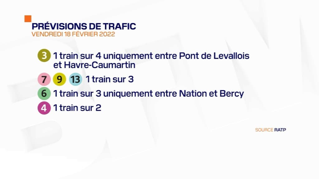 Les prévisions de trafic pour la grève de vendredi dans les transports en commun franciliens.