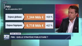 Com' un chef: Quelle stratégie publicitaire pour PMU ? - 21/10