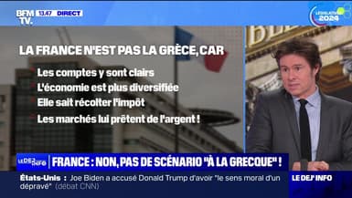 France : non, pas de scénario "à la grecque" - 28/06