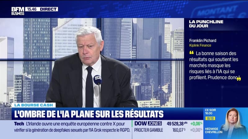 La bourse cash : « La bonne saison des résultats ne doit pas masquer les risques liés à l’IA ! » - 17/02
