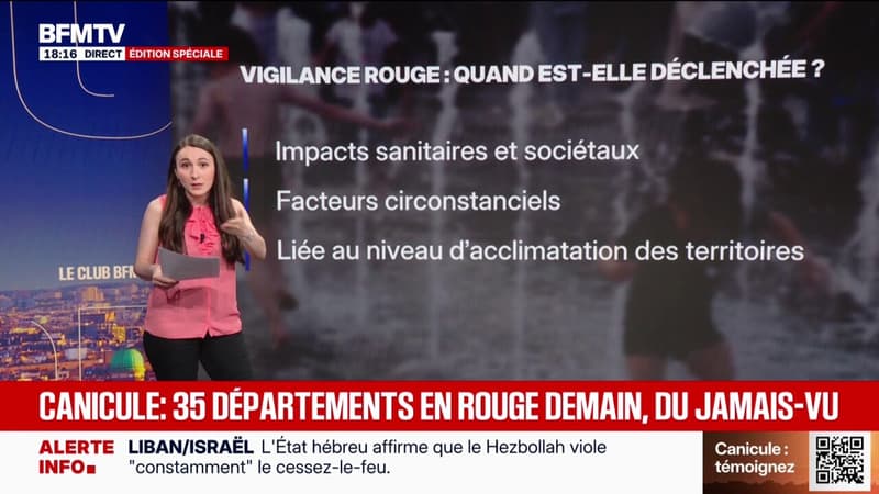 LES ÉCLAIREURS - Vigilance rouge: quand est-elle déclenchée ?