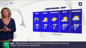 Météo : des nuages mais un temps sec ce dimanche