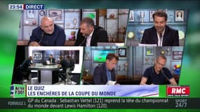 After Foot du dimanche 10/06 – Partie 6/6 - Le quizz