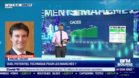 Mikaël Jacoby (Oddo BHF) : quel potentiel technique pour les marchés ? - 15/02