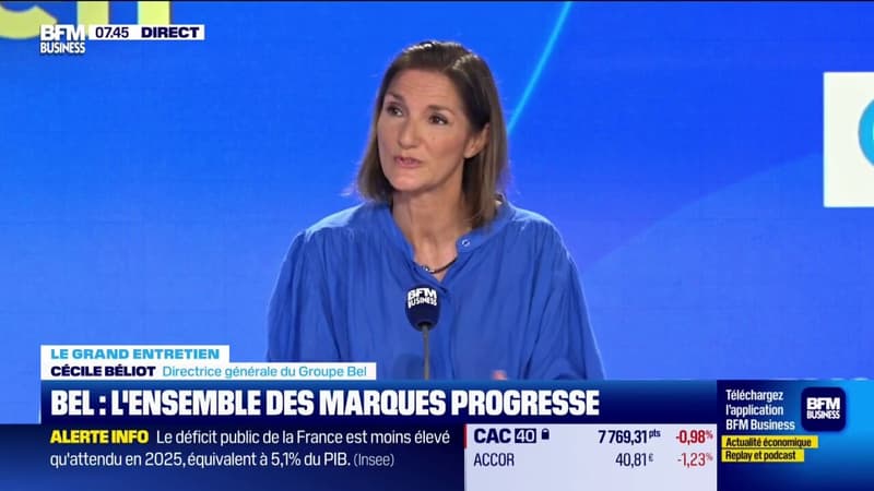 Groupe Bel : l'ensemble des marques progresse