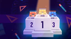 Le classement des cinq meilleurs lycées