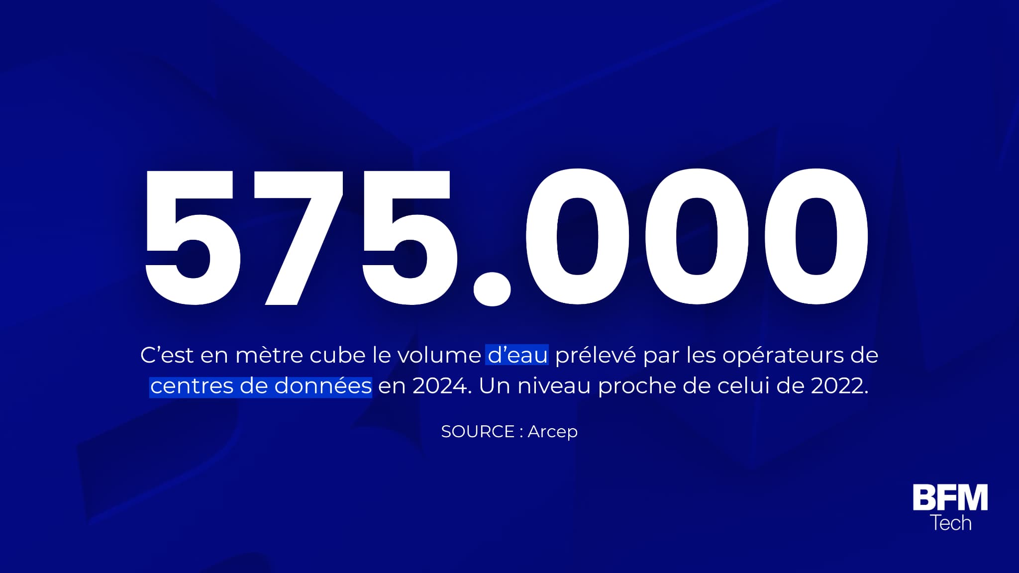 Dans son rapport sur un numérique plus soutenable, l’Arcep alerte sur la hausse continue de l’empreinte environnementale du numérique