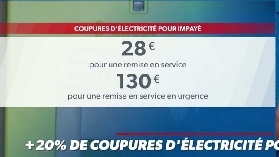 Les coupures d'électricité pour impayés explosent depuis la fin de la trêve hivernale Les coupures d'électricité pour impayés explosent depuis la fin de la trêve hivernale