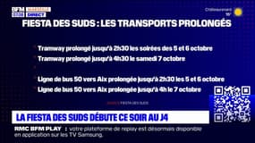 Marseille: le Festival Fiesta des Suds débute ce jeudi soir à l'esplanade du J4