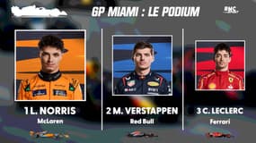 F1 GP de Miami: Événements ! Verstappen ne gagne pas, Norris l'emporte, Alpine dans les points