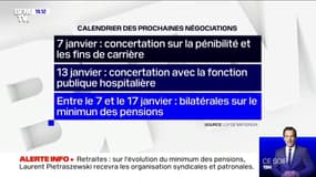 Retraites: le gouvernement recevra le 7 janvier les partenaires sociaux pour négocier le nouveau système de retraites