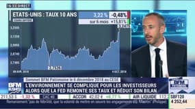 Sommet BFM Patrimoine: le rendement à 10 ans de la dette américaine a dépassé 3,25% - 09/10