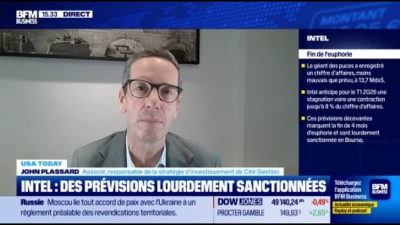 INTEL : lourdes sanctions boursières post publication 📉❌